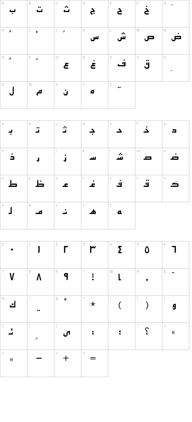 arabic7kufissk character map