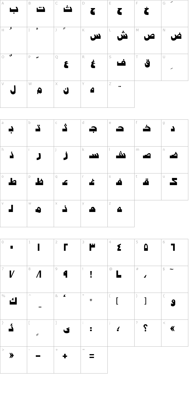 arabic7modernssk character map