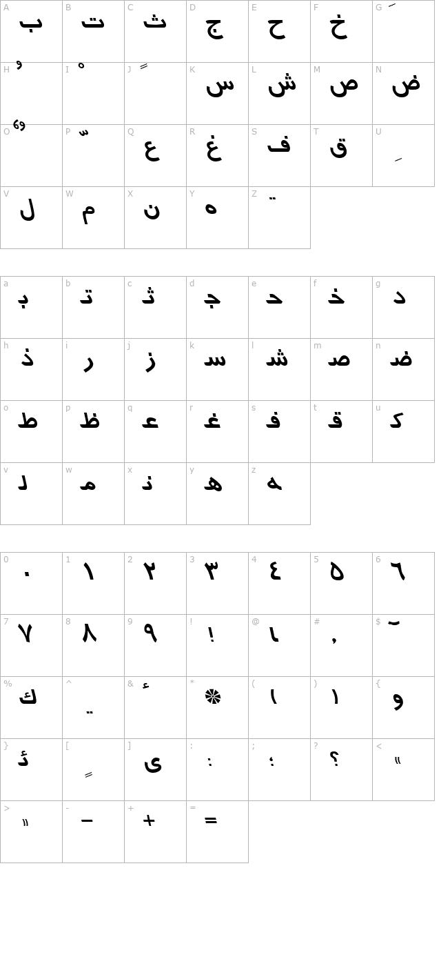 Arabic7TypewriterSSK Italic character map