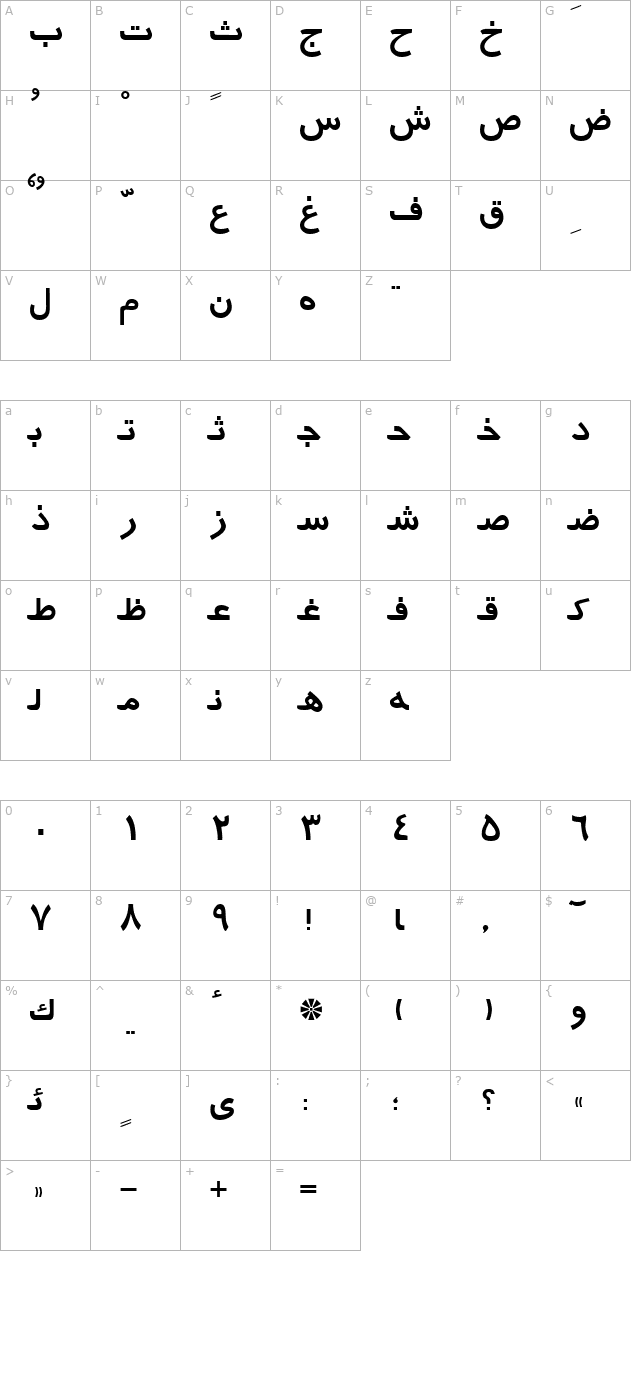 arabic7typewriterssk character map