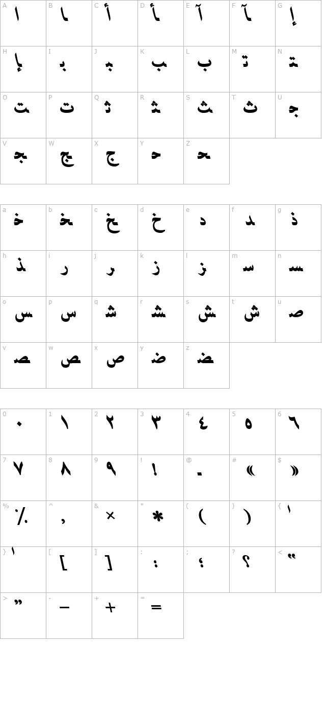arabicnaskhssk-bolditalic character map