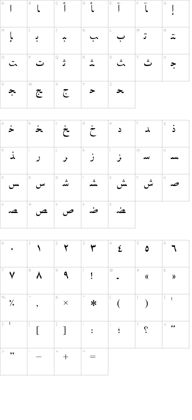 ArabicNaskhSSK character map