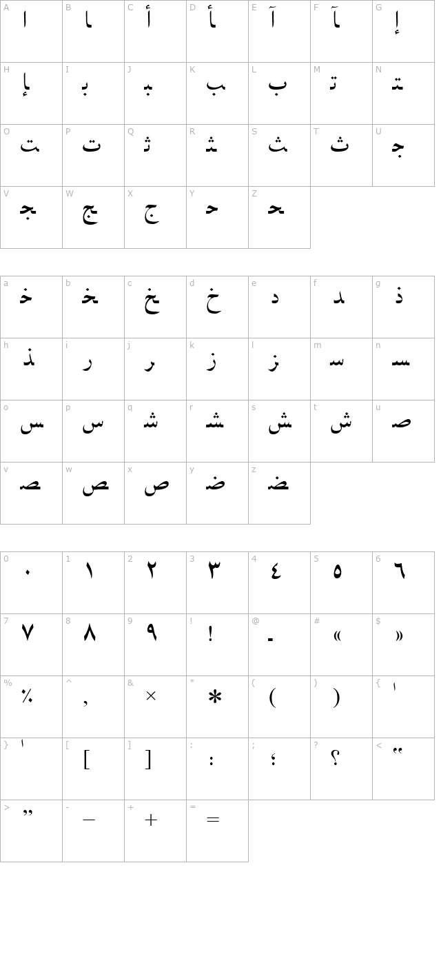 arabicnaskhssk character map