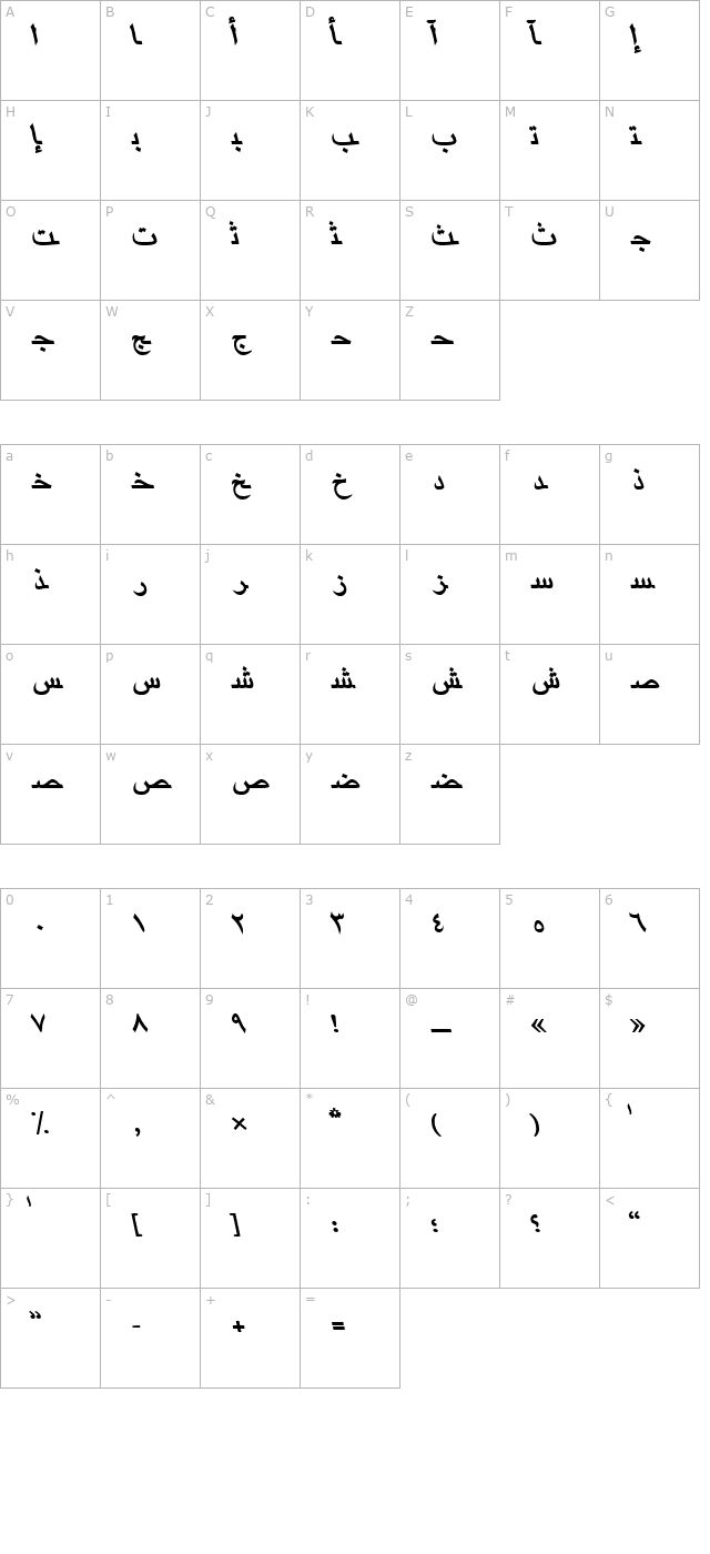 ArabicRiyadhSSK BoldItalic character map