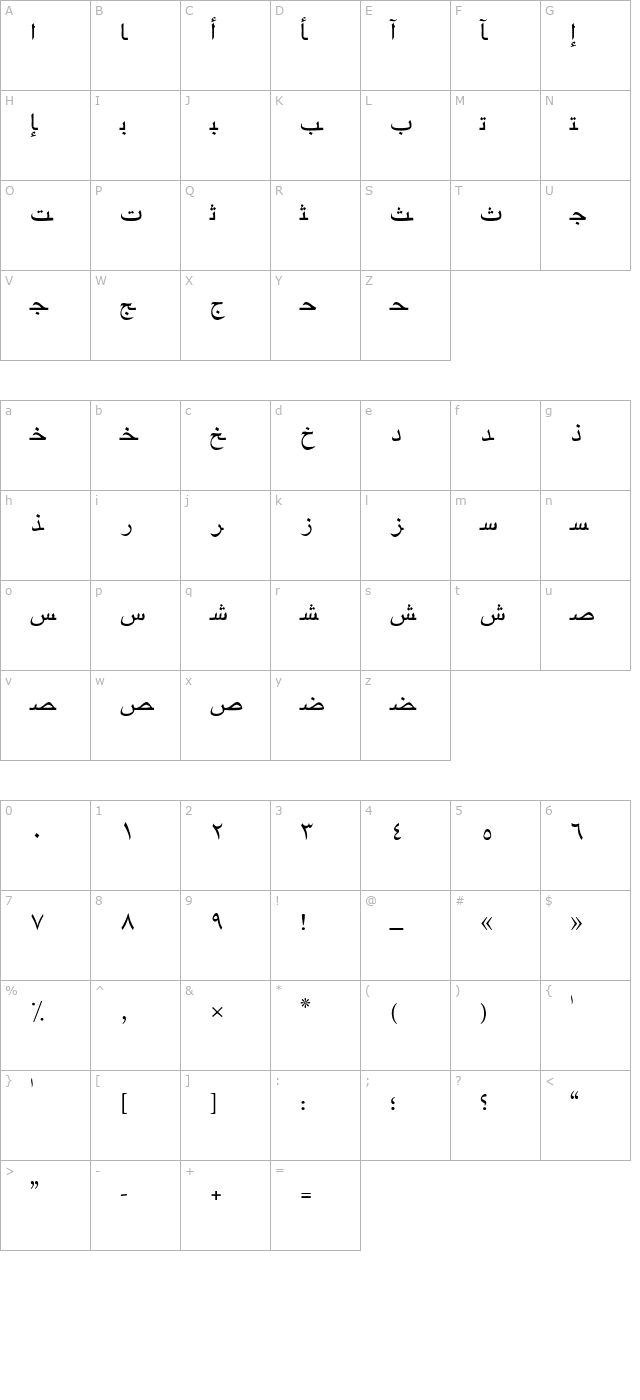 ArabicTwo character map