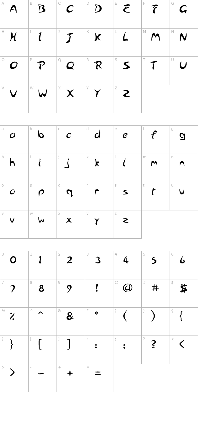 arabolical character map