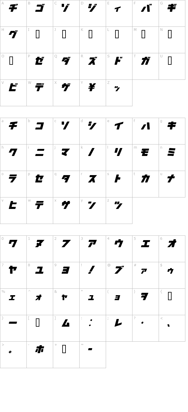 arakawa-plane character map