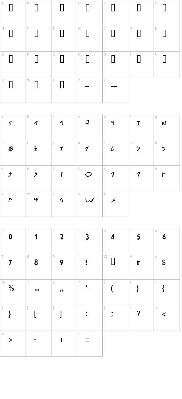 AramaicSSK character map