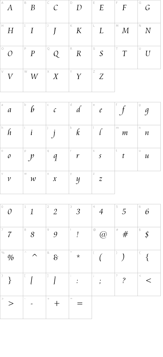 Aramis Regular character map