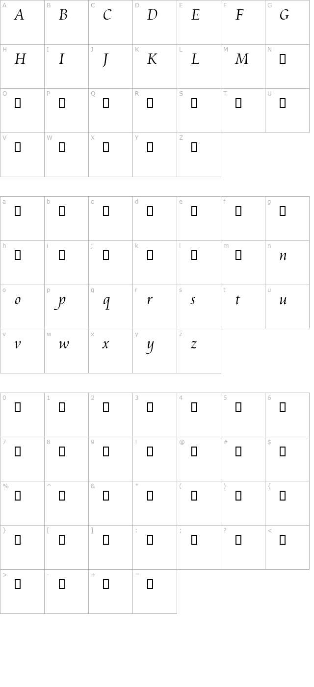 Aramis (Trial) Regular character map