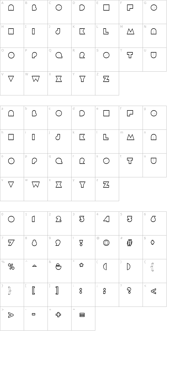 Aramis character map