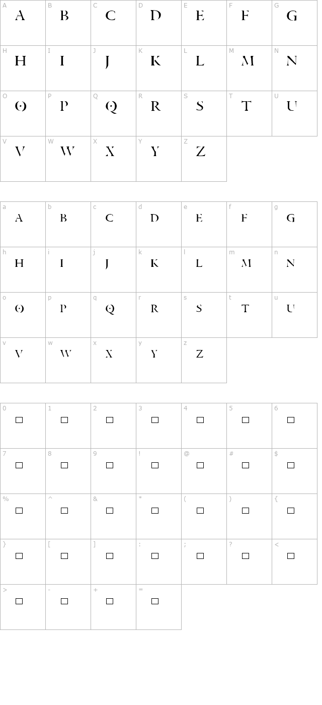 aranea character map