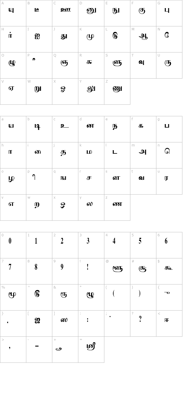 Arangam Regular character map