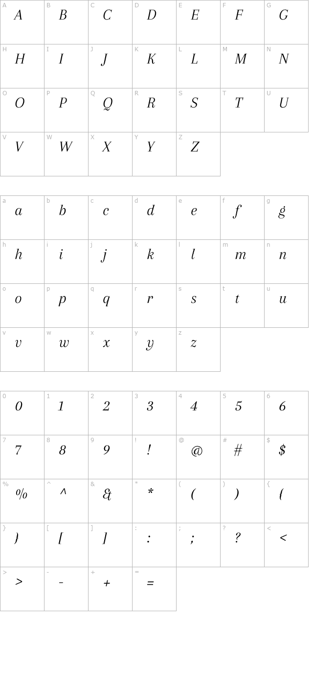 Arapey Italic character map