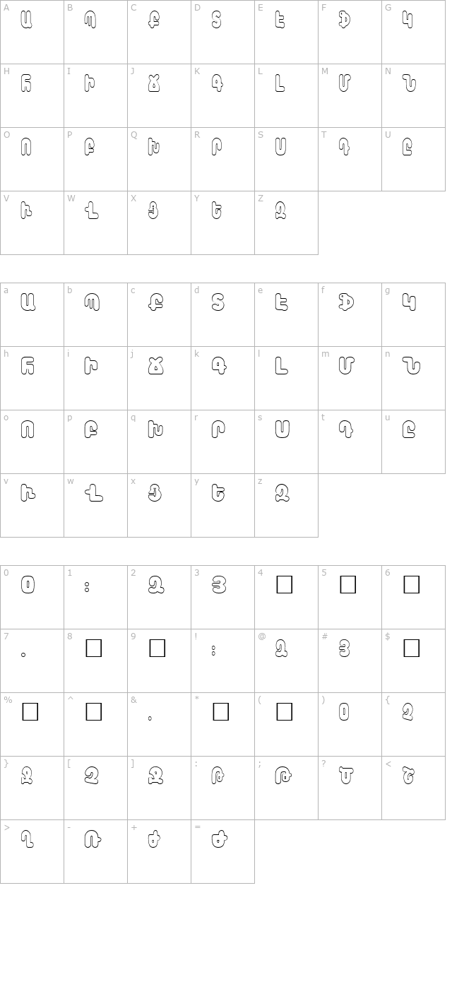 Arax-Barab character map