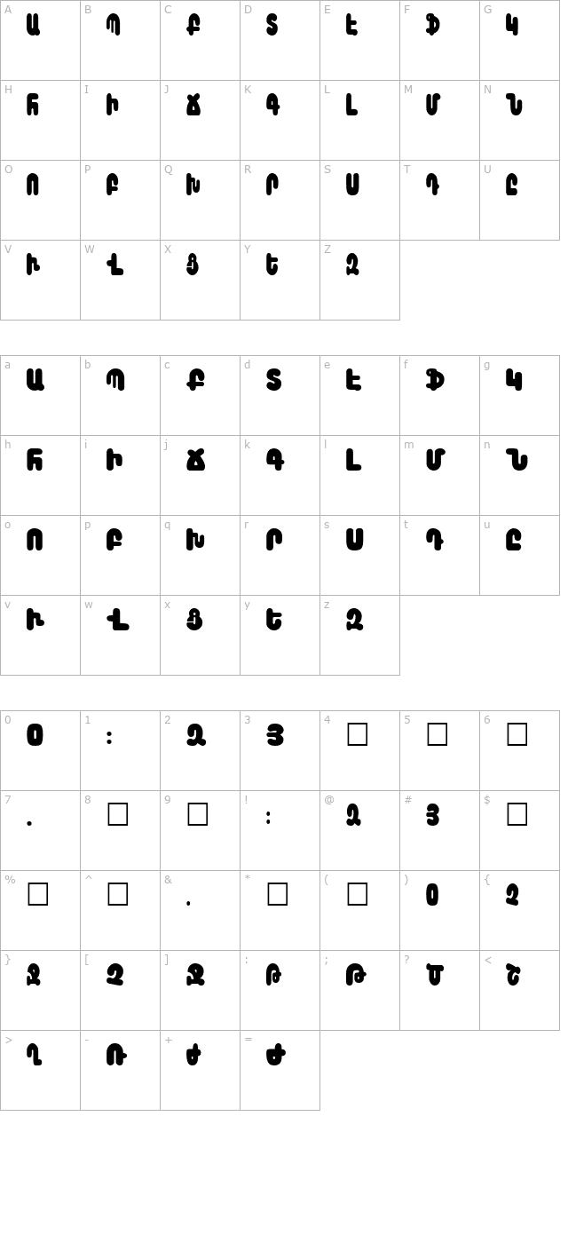 Arax character map