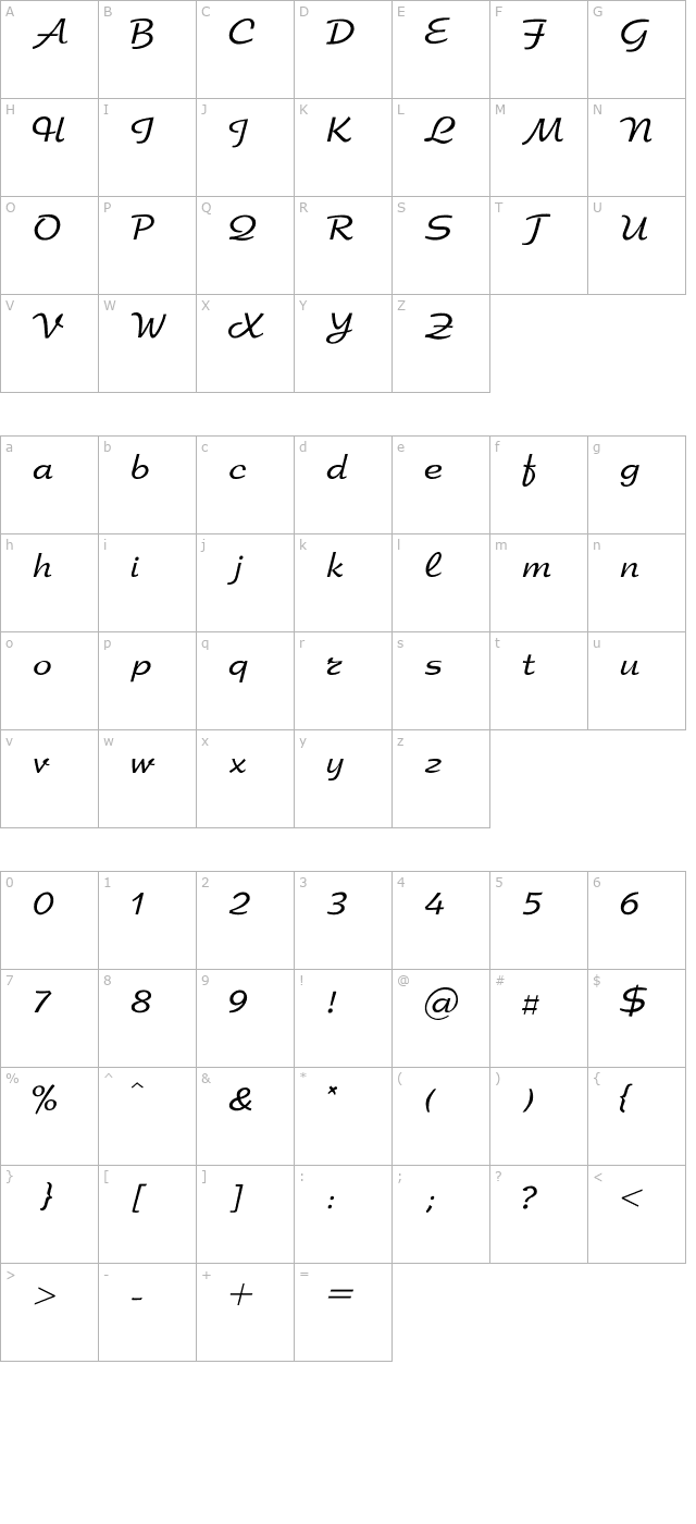 Arbat character map