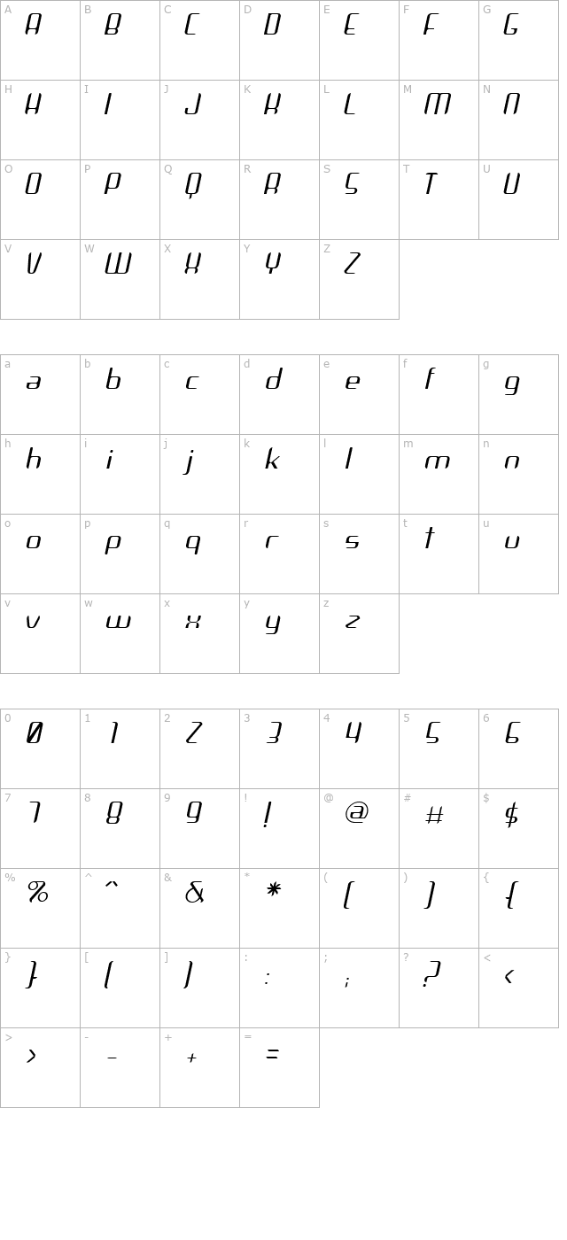 Arbeka LightItalic character map