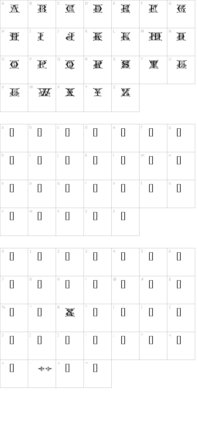 Arberth character map