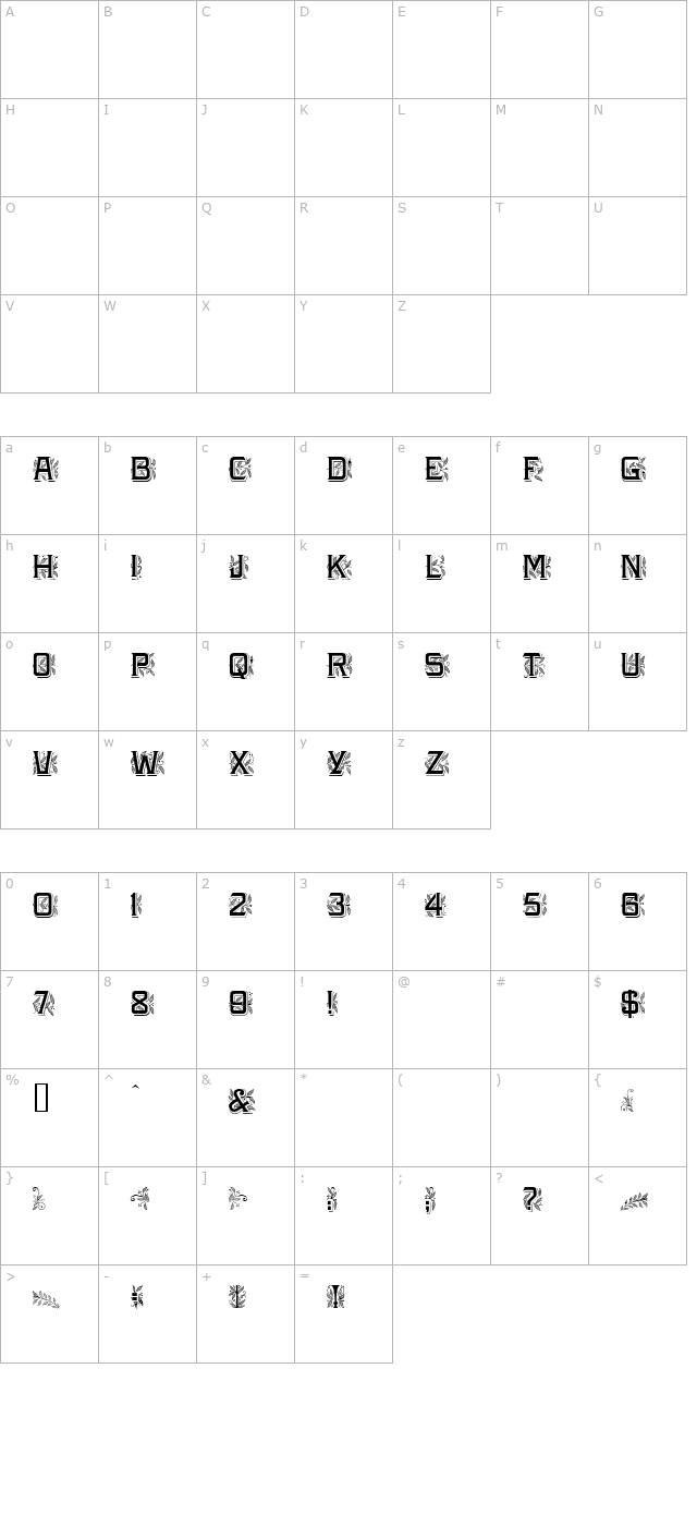 arboret-normal character map