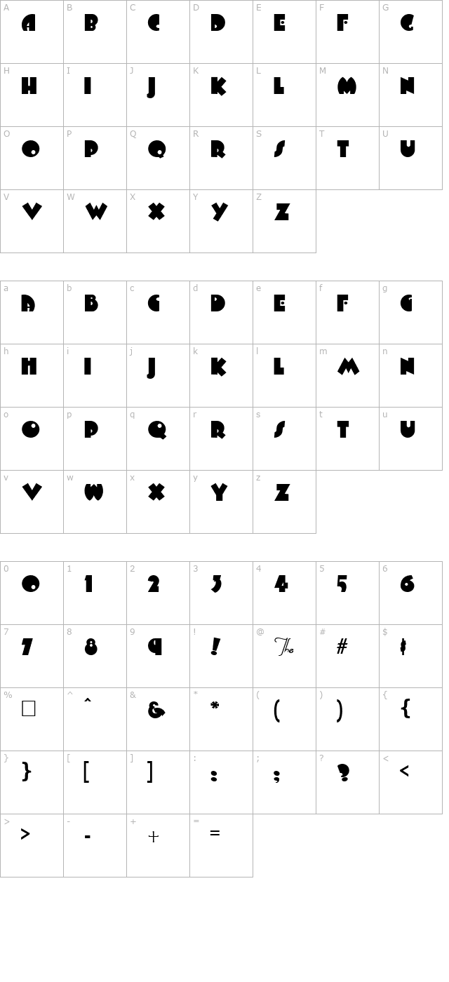 Arbuckle Fat character map