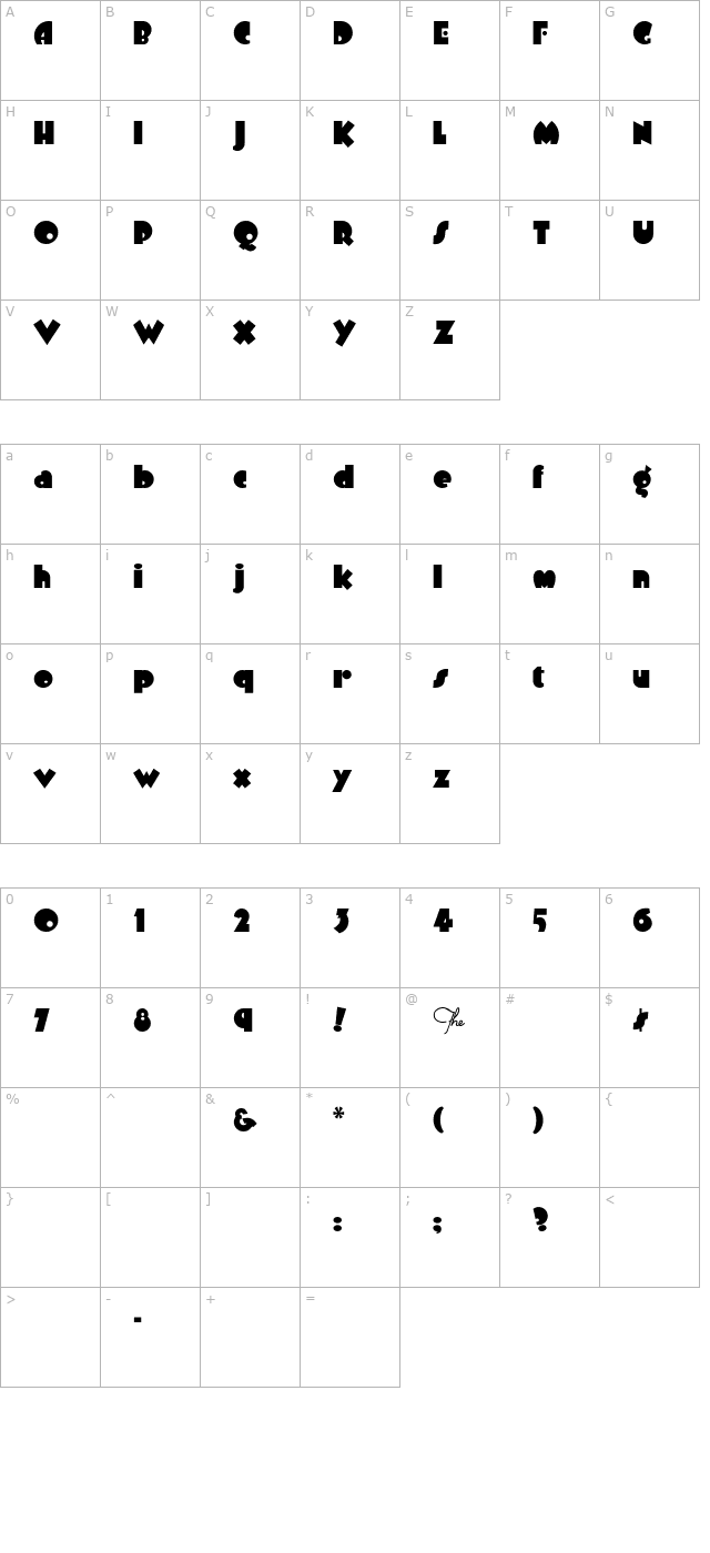 ArbuckleRemix character map