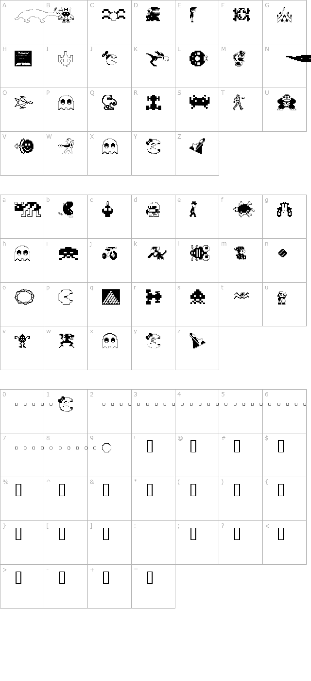 Arcade character map