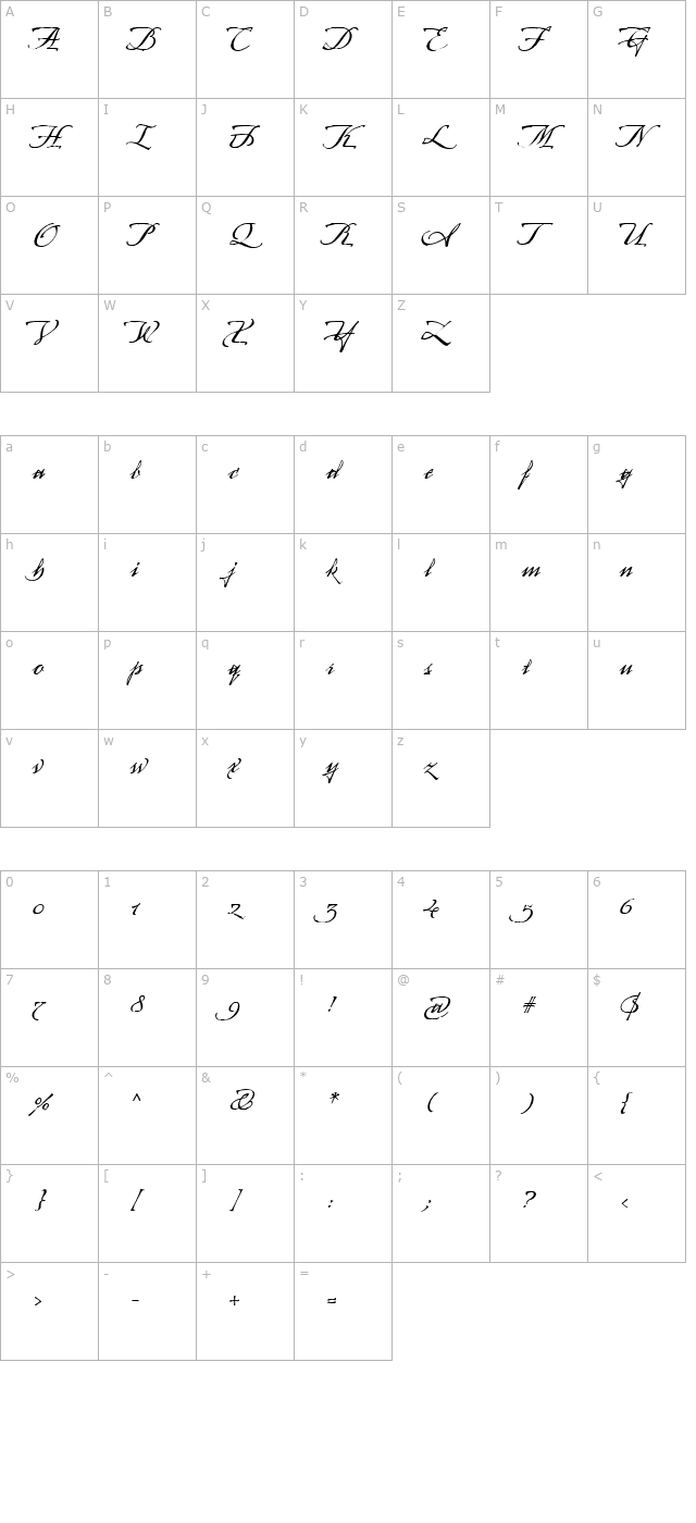 Arcana Manuscript character map