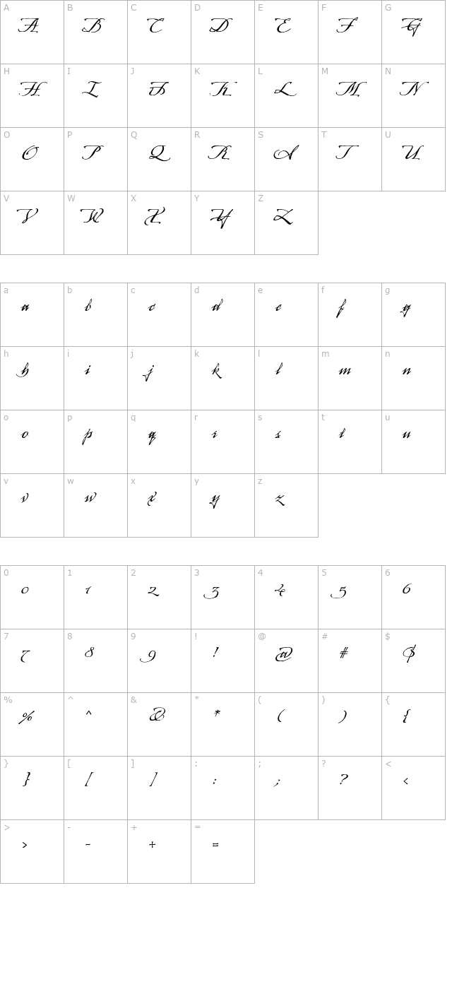 arcanagmmstd-manuscript character map