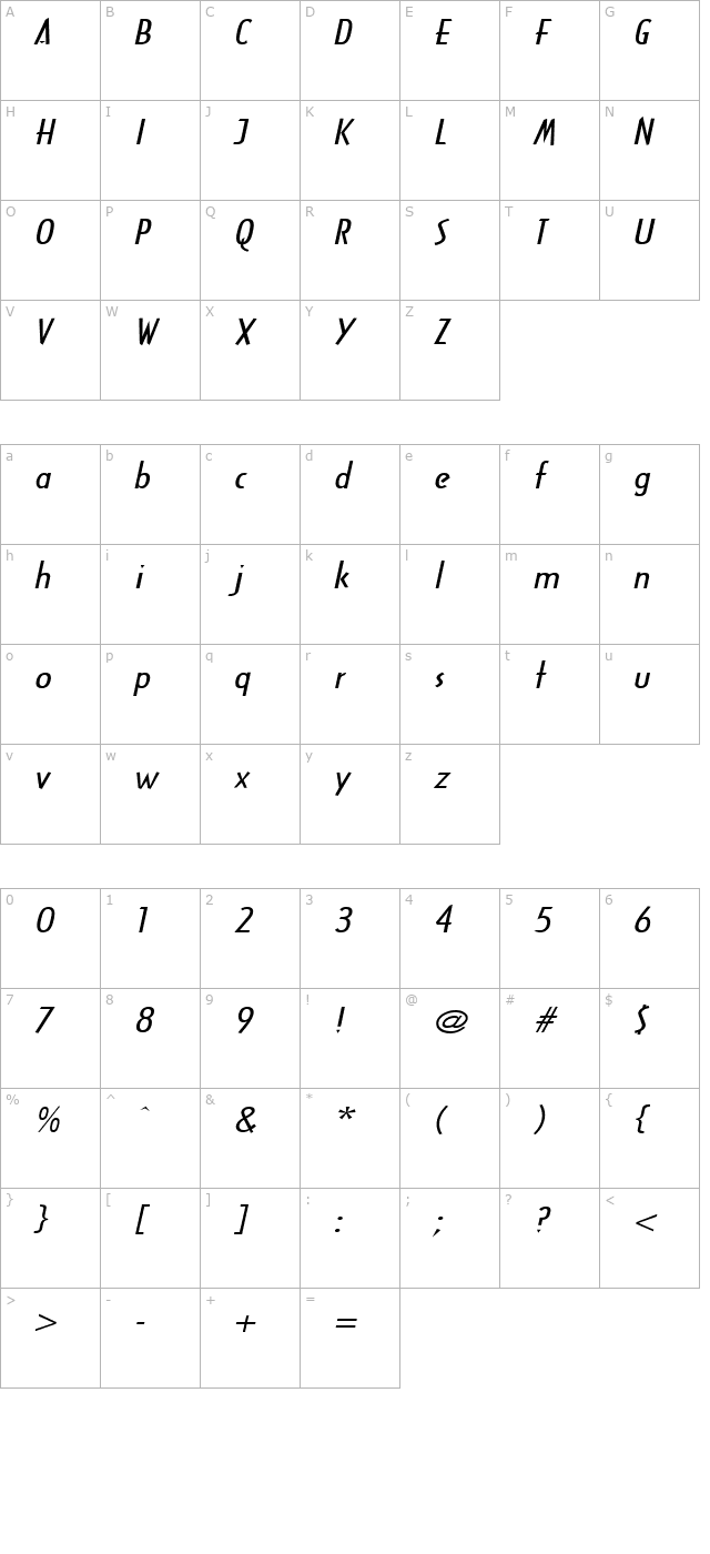 ArcaneBroad Italic character map