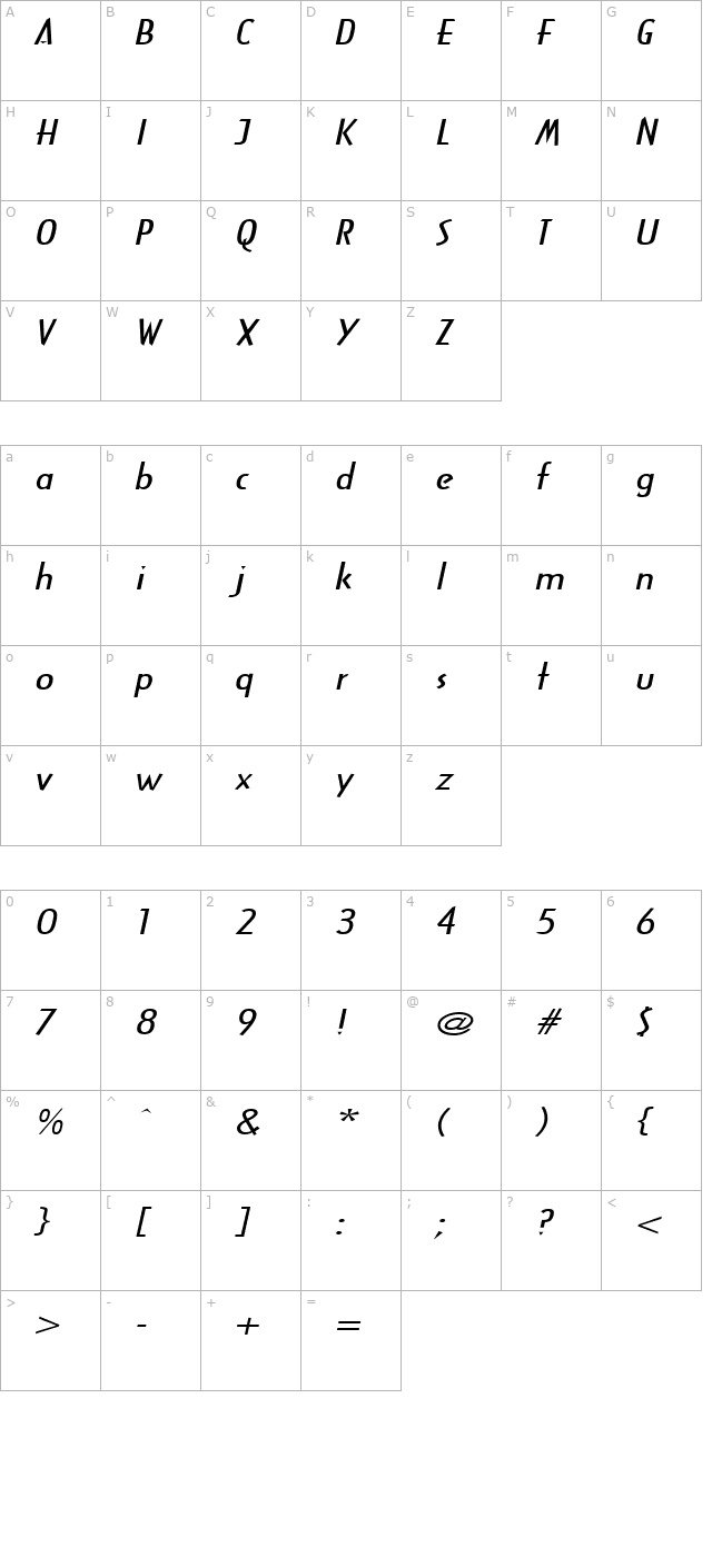 ArcaneWide Italic character map