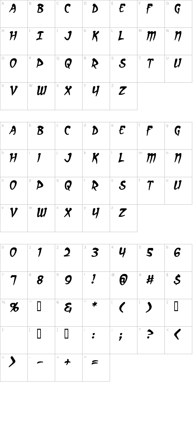 Arcanum Italic character map