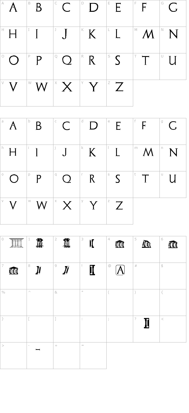 Archeologicaps character map