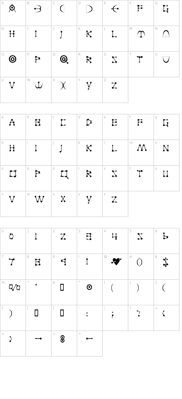 archer-normal character map