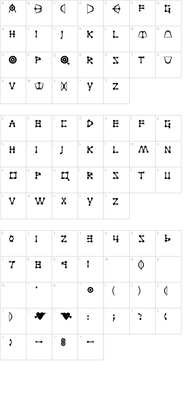 ArcheryDisplay Bold character map