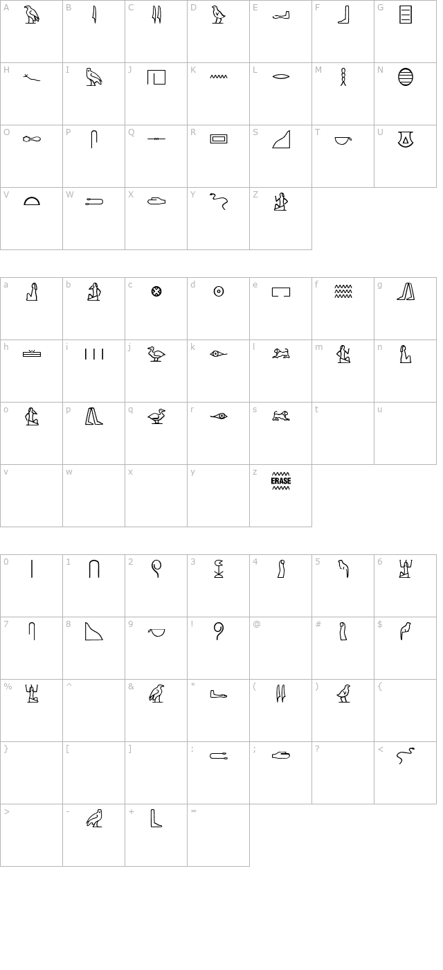 Archibald1 character map