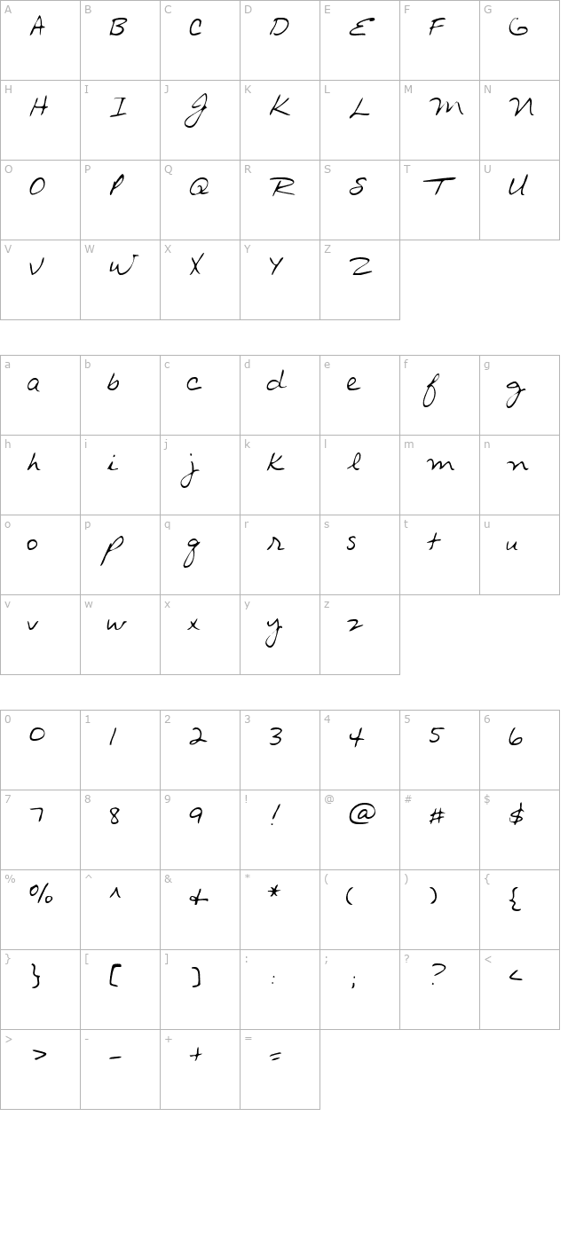 ArchiesHand character map