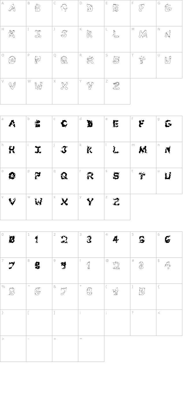 archipelago character map