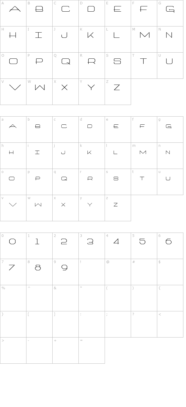 Architech character map