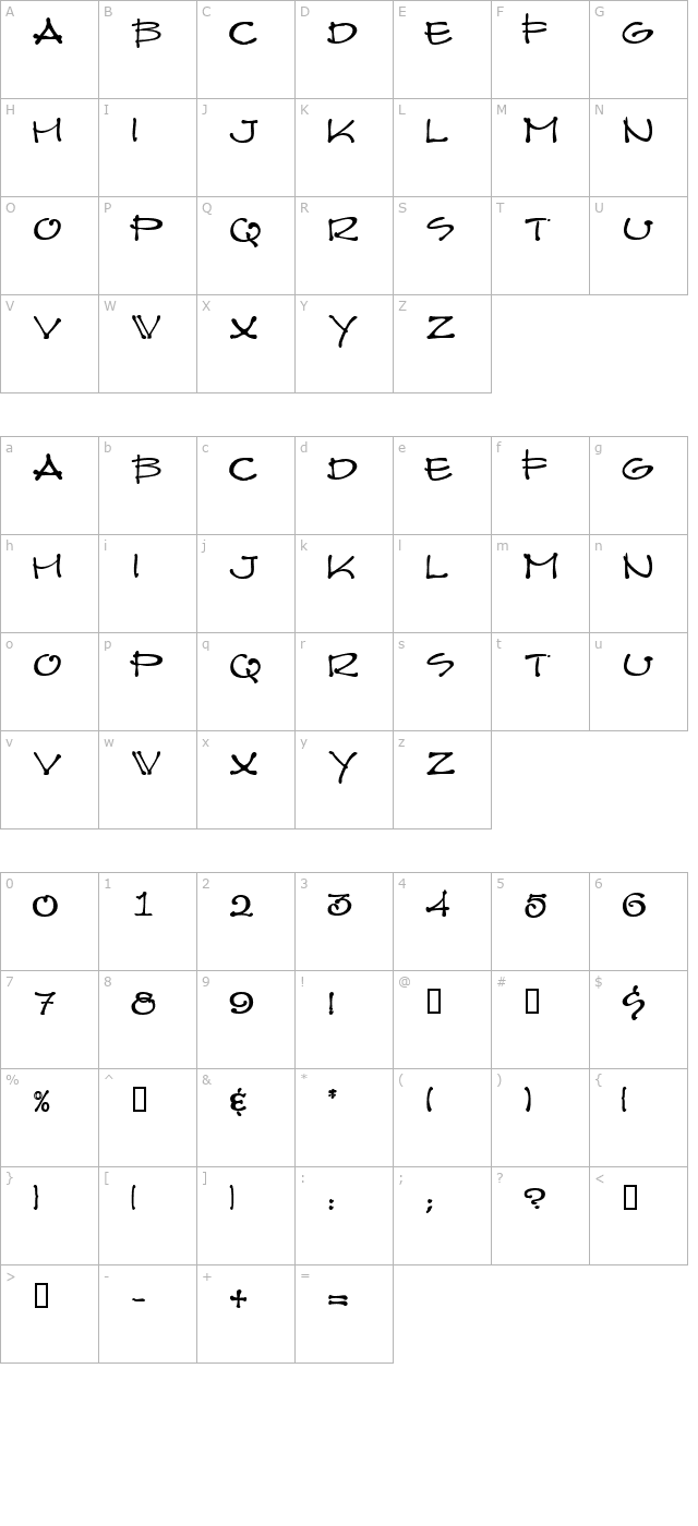 Architect Medium character map