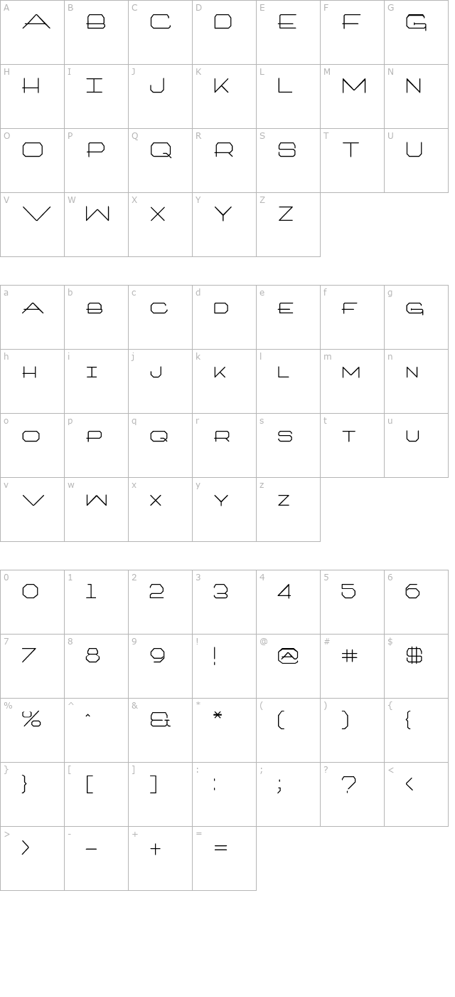 architextonetype character map