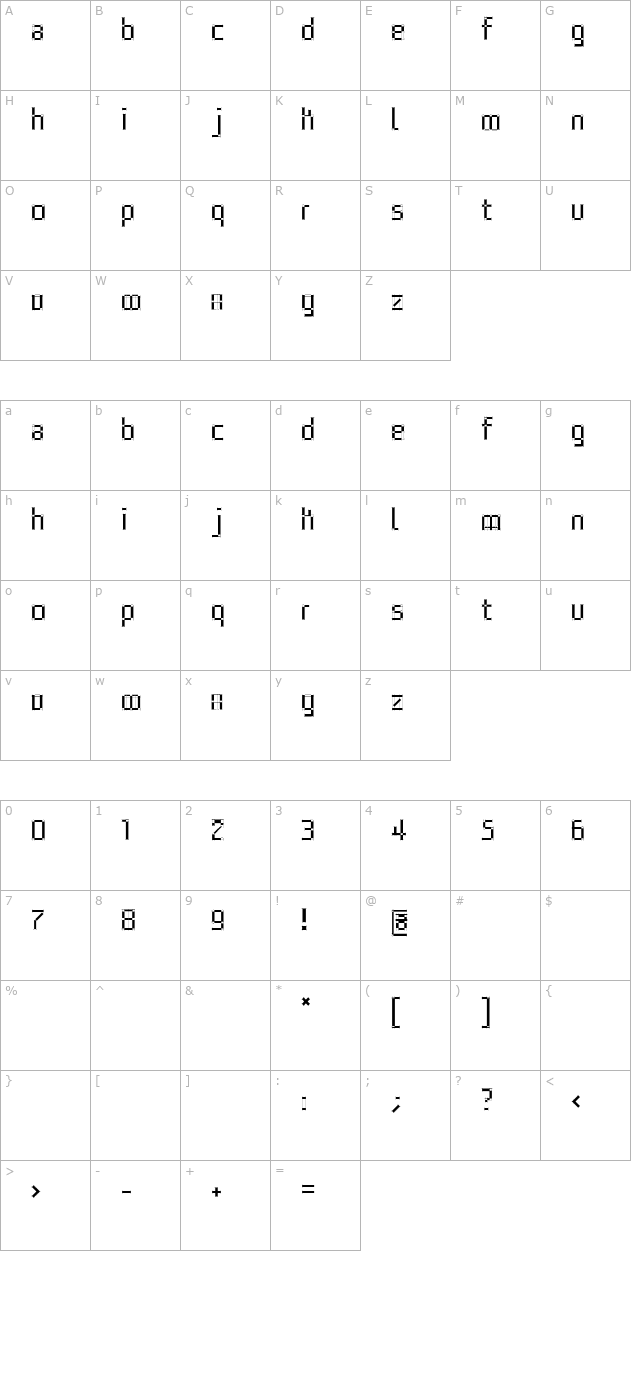 architypopure character map