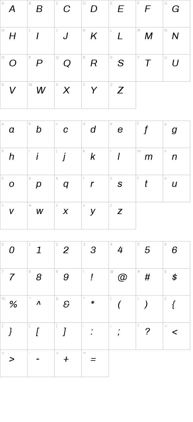 archivo-italic character map