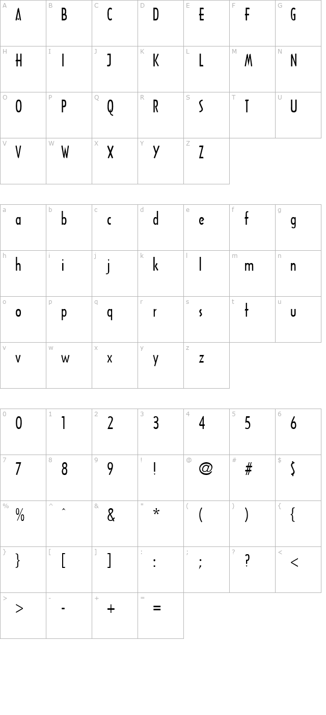 Arcitectura character map