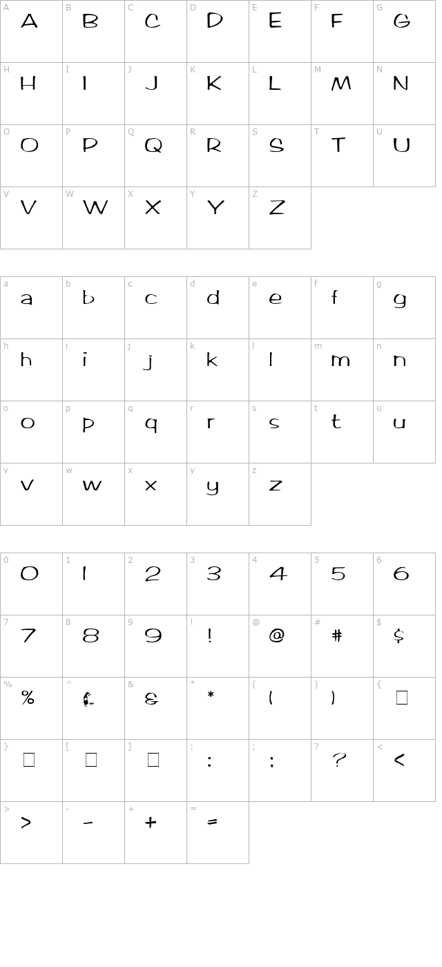 Arctic Medium character map