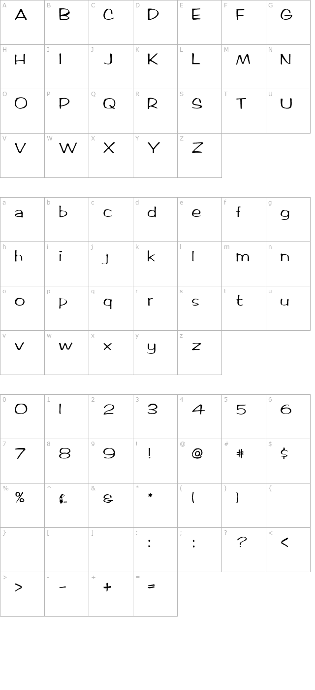 Arctic2 character map