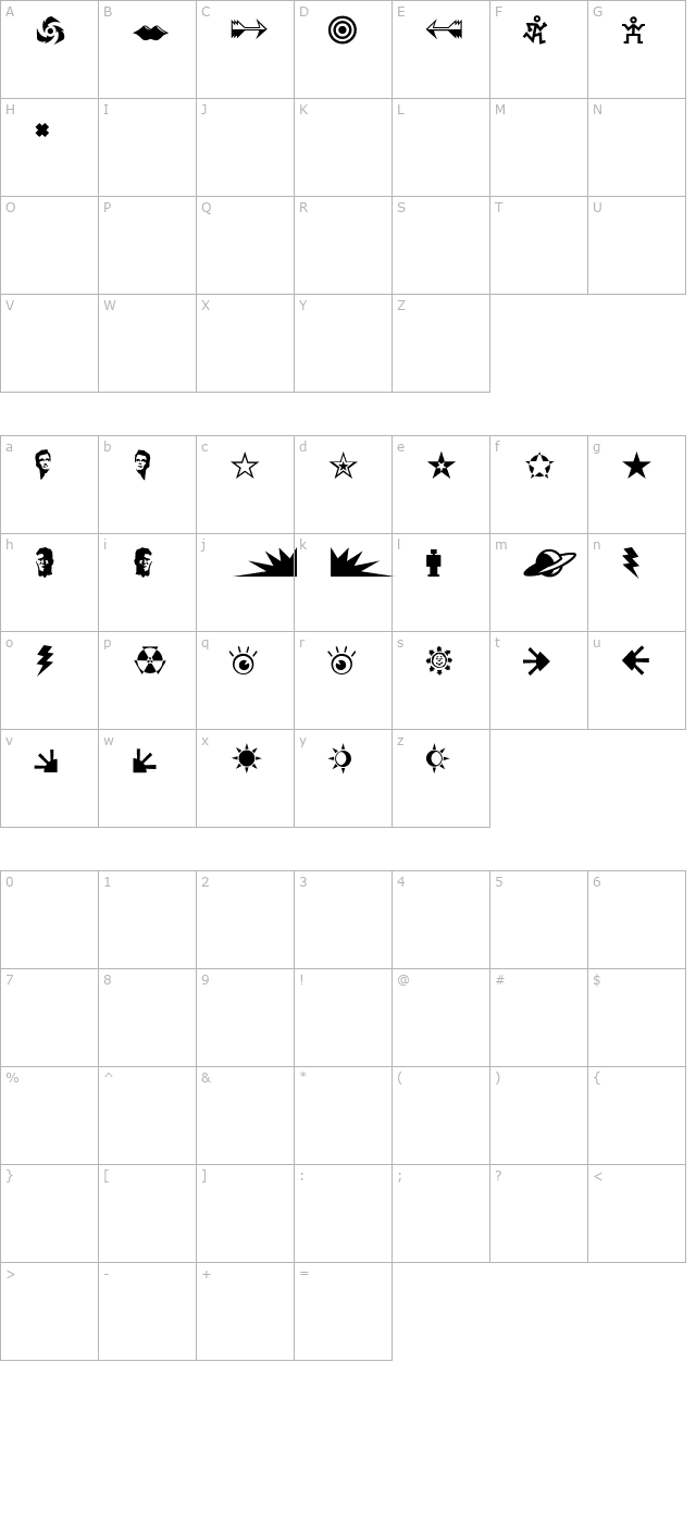 arcturusbats character map