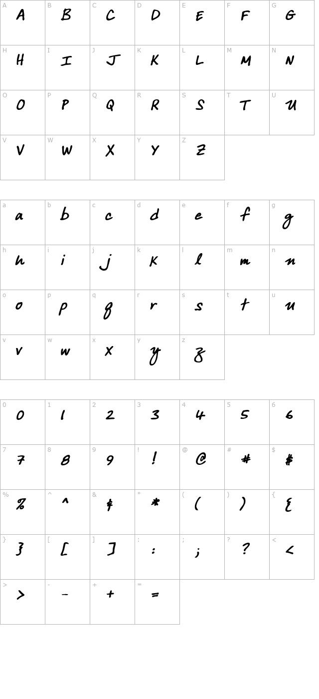 ardleyshand-bold-italic character map