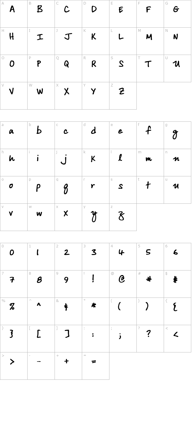 ArdleysHand Bold character map