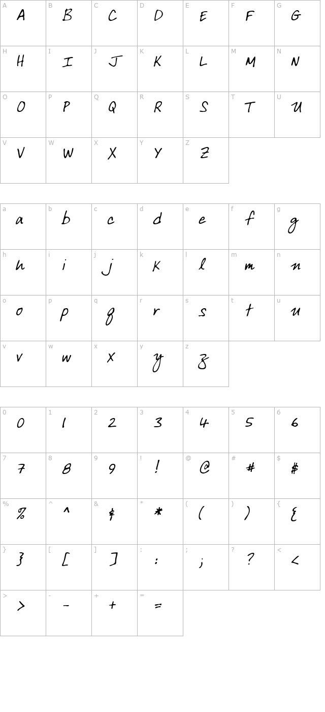 ArdleysHand Italic character map